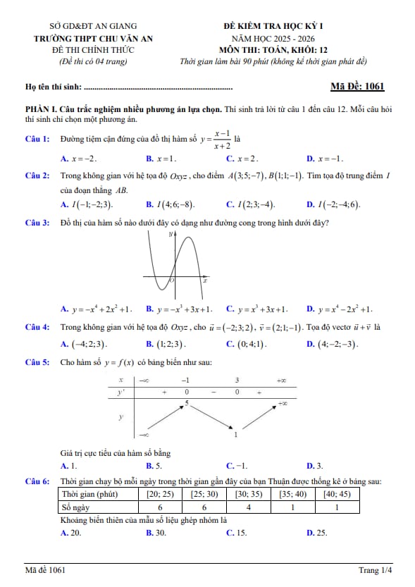 đề học kỳ 1 toán 12 năm 2025 – 2026 trường thpt chu văn an – an giang