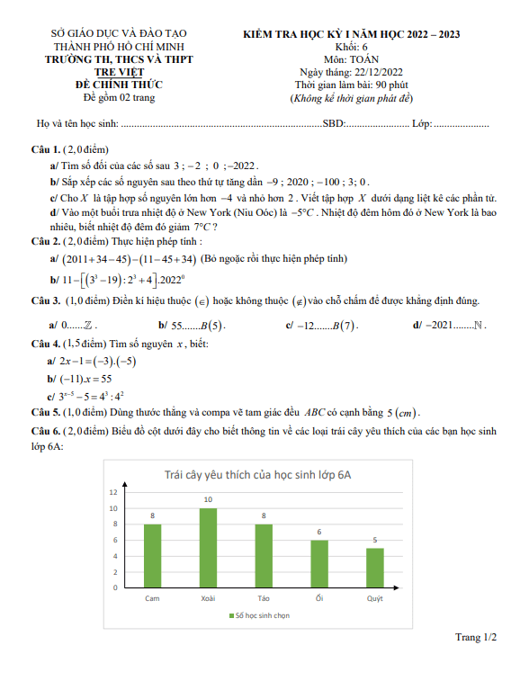 đề học kỳ 1 toán 6 năm 2022 – 2023 trường tre việt – tp hcm