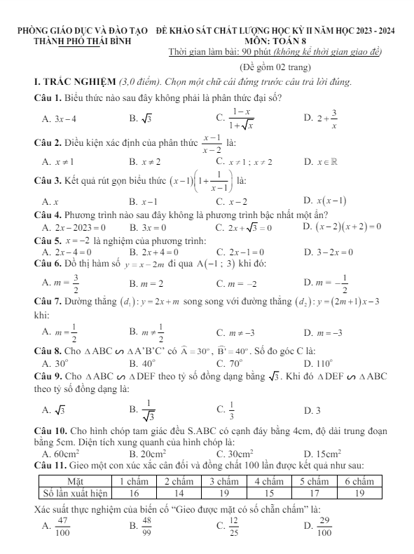 đề học kỳ 2 toán 8 năm 2023 – 2024 phòng gd&đt thành phố thái bình