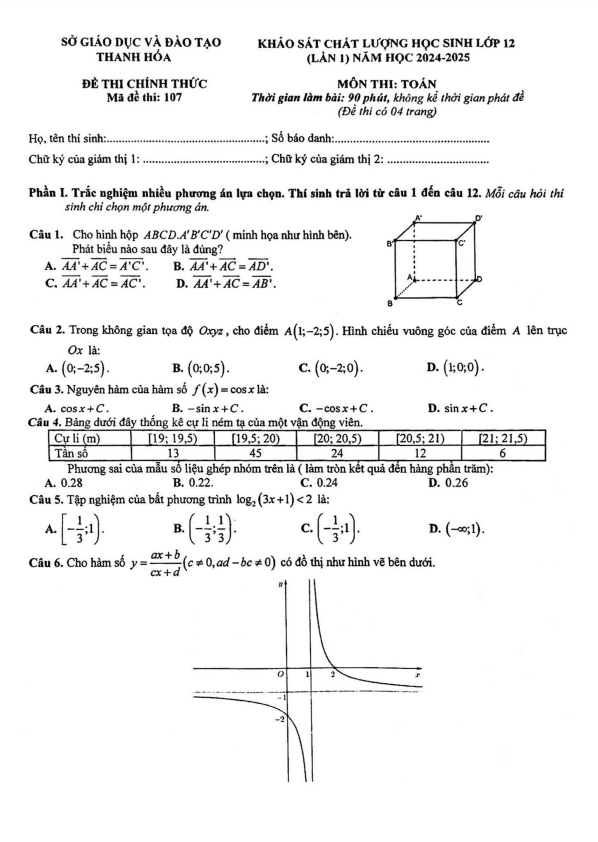 đề khảo sát chất lượng toán 12 lần 1 năm 2024 – 2025 sở gd&đt thanh hóa