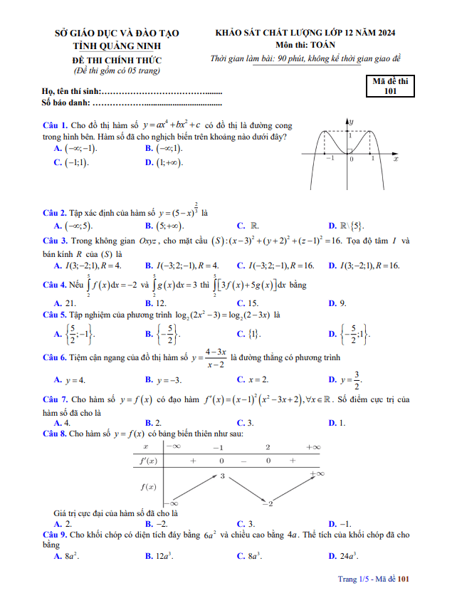 đề khảo sát chất lượng toán 12 năm 2023 – 2024 sở gd&đt quảng ninh