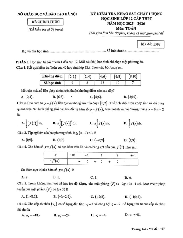 đề khảo sát chất lượng toán 12 năm 2025 – 2026 sở gd&đt hà nội