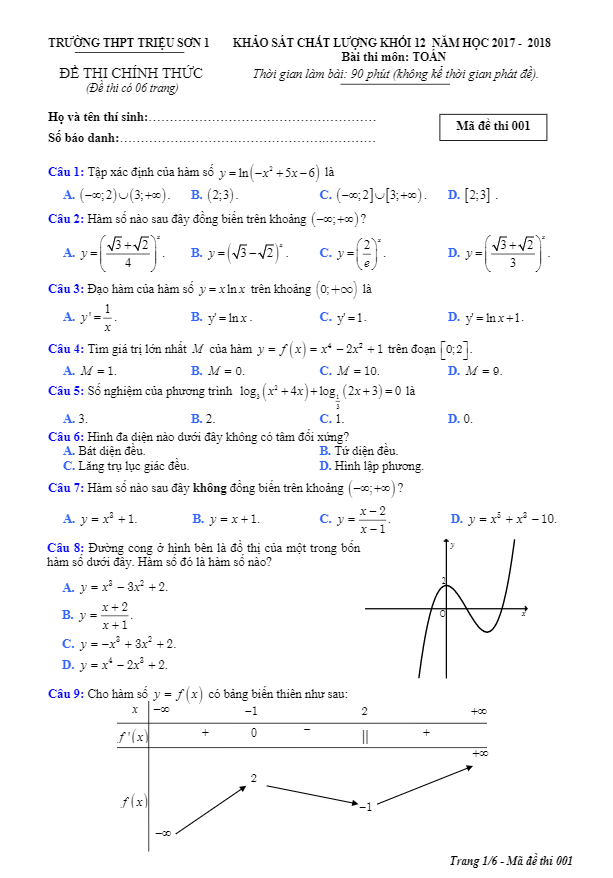đề khảo sát chất lượng toán 12 năm học 2017 – 2018 trường thpt triệu sơn 1 – thanh hóa
