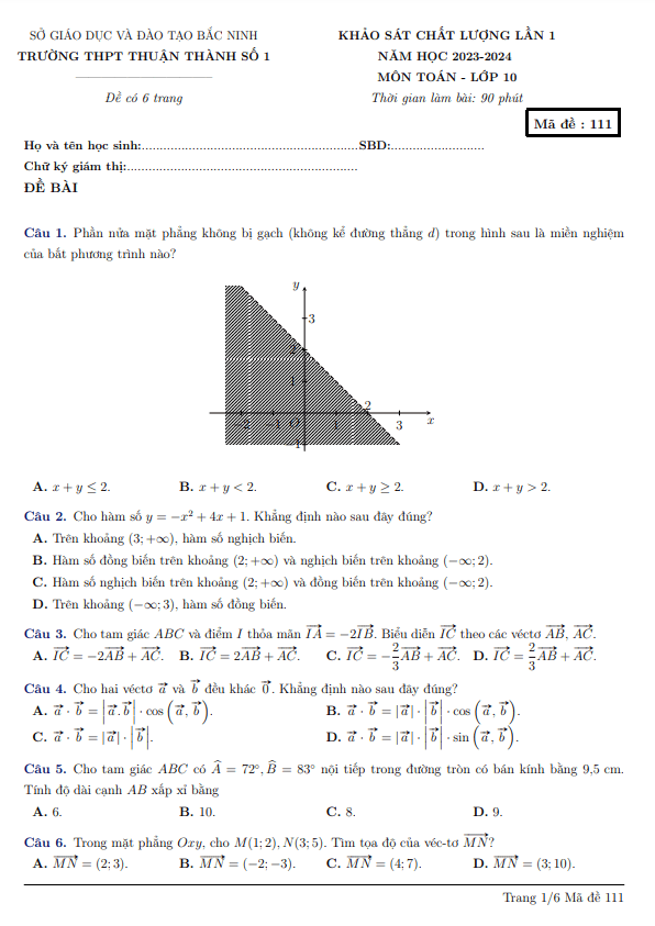đề khảo sát lần 1 toán 10 năm 2023 – 2024 trường thpt thuận thành 1 – bắc ninh