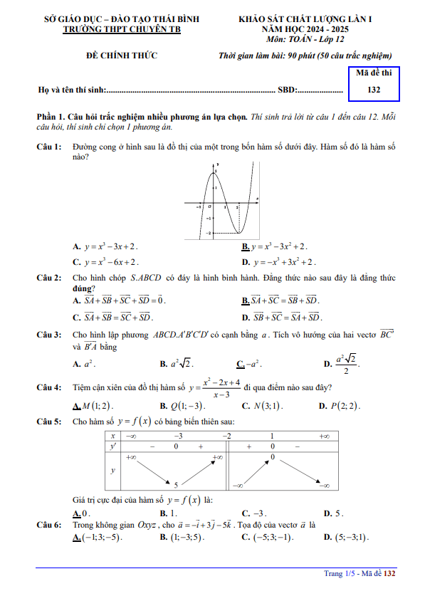 đề khảo sát lần 1 toán 12 năm 2024 – 2025 trường thpt chuyên thái bình