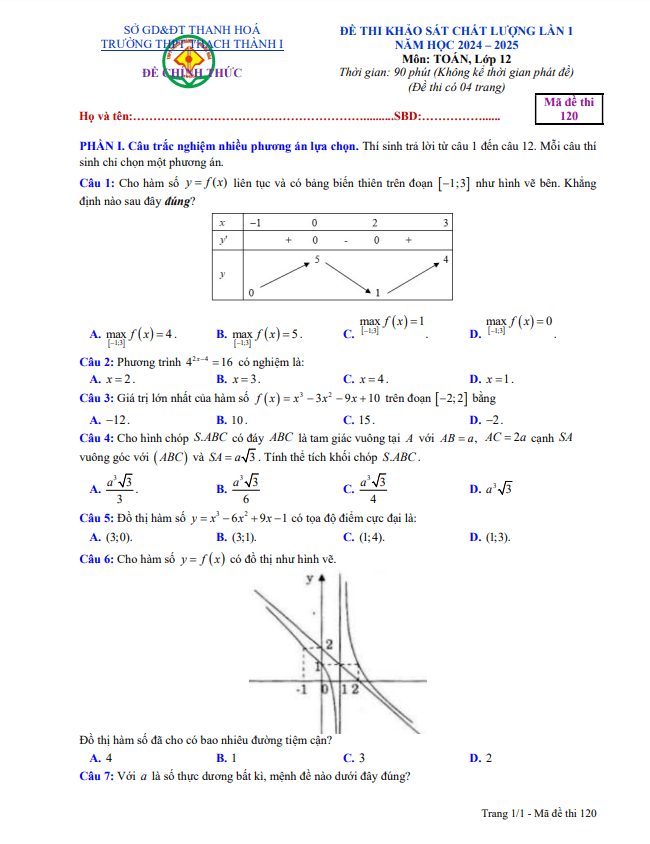 đề khảo sát lần 1 toán 12 năm 2024 – 2025 trường thpt thạch thành 1 – thanh hóa