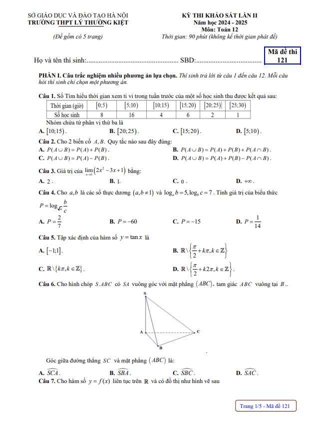 đề khảo sát lần 2 toán 12 năm 2024 – 2025 trường thpt lý thường kiệt – hà nội