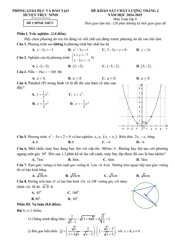 đề khảo sát tháng 2 toán 9 năm 2024 – 2025 phòng gd&đt trực ninh – nam định