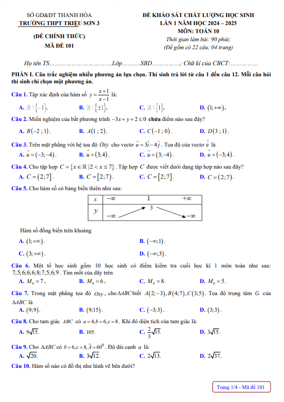đề khảo sát toán 10 lần 1 năm 2024 – 2025 trường thpt triệu sơn 3 – thanh hóa