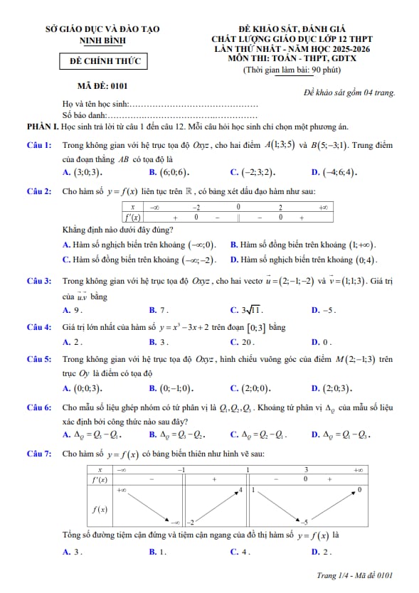 đề khảo sát toán 12 lần 1 năm 2025 – 2026 sở gd&đt ninh bình