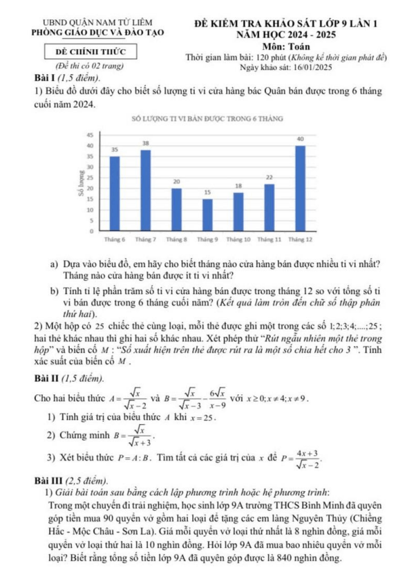 đề khảo sát toán 9 lần 1 năm 2024 – 2025 phòng gd&đt nam từ liêm – hà nội