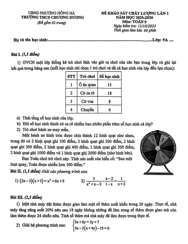 đề khảo sát toán 9 lần 1 năm 2025 – 2026 trường thcs chương dương – hà nội