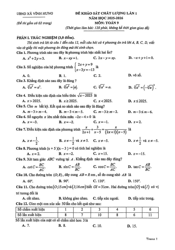 đề khảo sát toán 9 lần 1 năm 2025 – 2026 xã vĩnh hưng – phú thọ