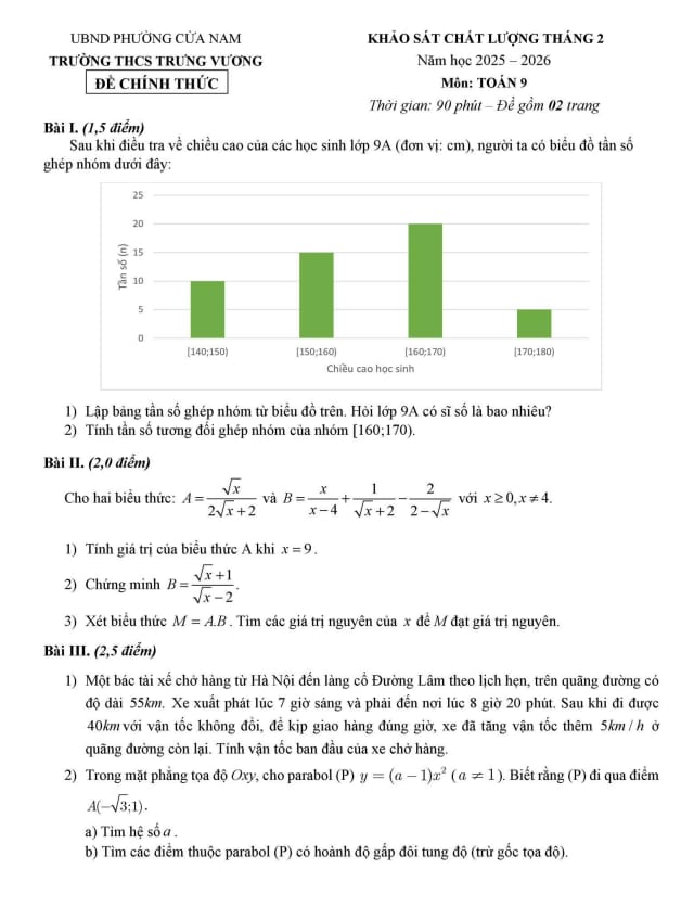 đề khảo sát toán 9 tháng 2 năm 2026 trường thcs trưng vương – hà nội
