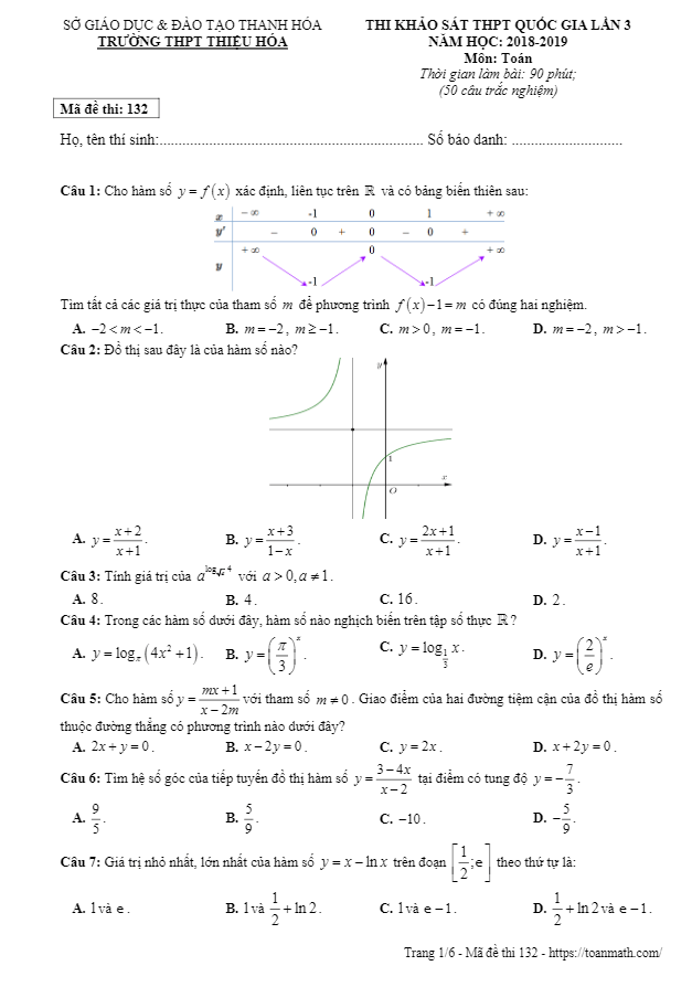 đề khảo sát toán thpt quốc gia 2019 lần 3 trường thiệu hóa – thanh hóa