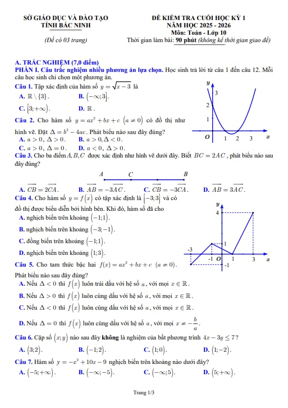 đề kiểm tra cuối học kỳ 1 toán 10 năm 2025 – 2026 sở gd&đt bắc ninh