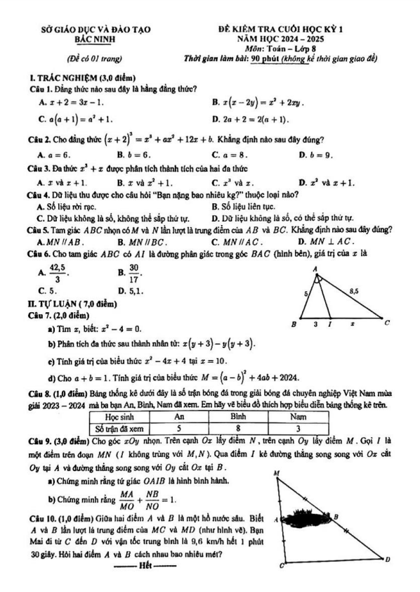 đề kiểm tra cuối học kỳ 1 toán 8 năm 2024 – 2025 sở gd&đt bắc ninh