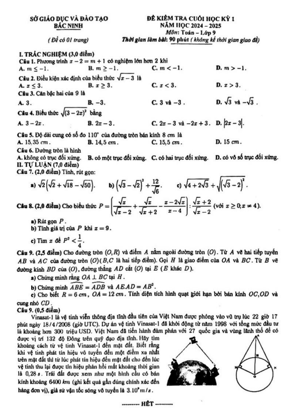 đề kiểm tra cuối học kỳ 1 toán 9 năm 2024 – 2025 sở gd&đt bắc ninh
