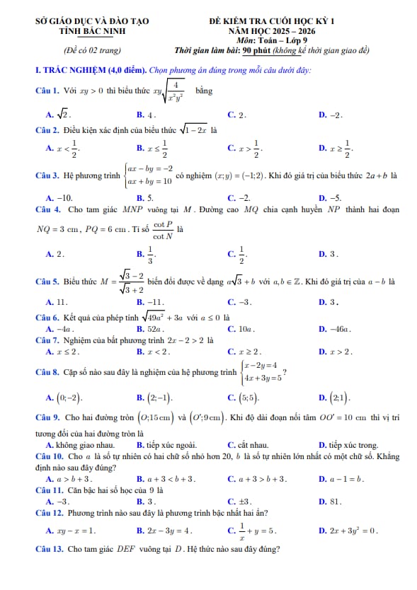 đề kiểm tra cuối học kỳ 1 toán 9 năm 2025 – 2026 sở gd&đt bắc ninh