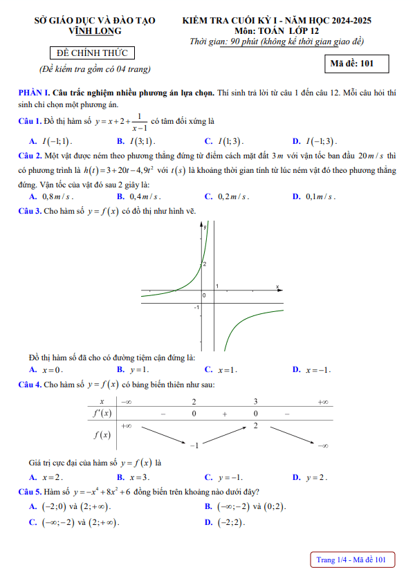 đề kiểm tra cuối kỳ 1 toán 12 năm 2024 – 2025 sở gd&đt vĩnh long