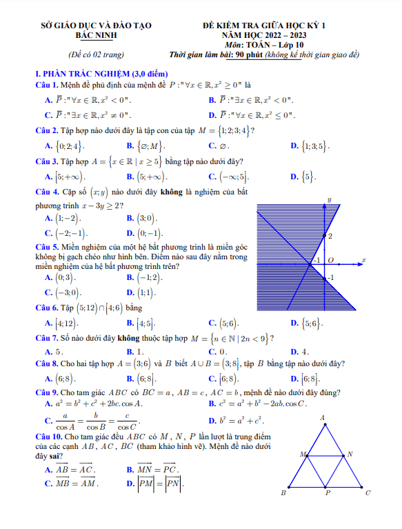 đề kiểm tra giữa học kỳ 1 toán 10 năm 2022 – 2023 sở gd&đt bắc ninh