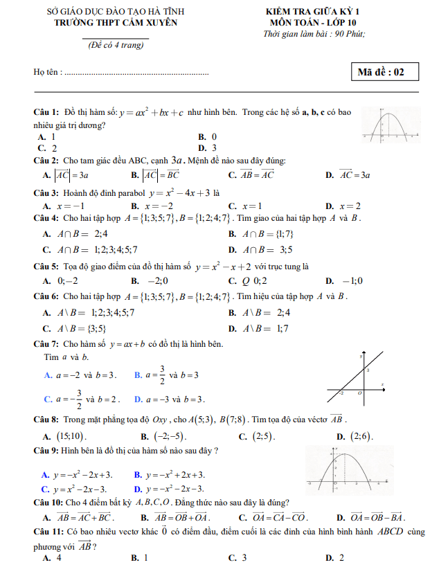 đề kiểm tra giữa kỳ 1 toán 10 năm 2021 – 2022 trường thpt cẩm xuyên – hà tĩnh