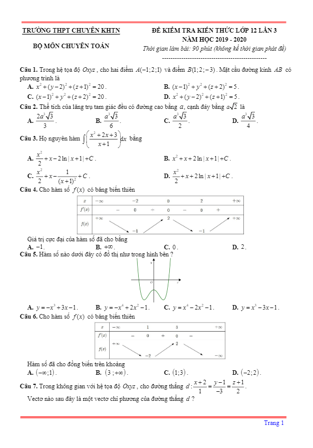 đề kiểm tra kiến thức toán 12 năm 2020 lần 3 trường chuyên khtn – hà nội