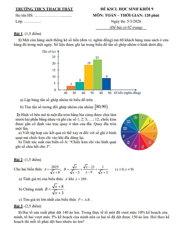 đề kscl học sinh toán 9 năm 2025 – 2026 trường thcs thạch thất – hà nội