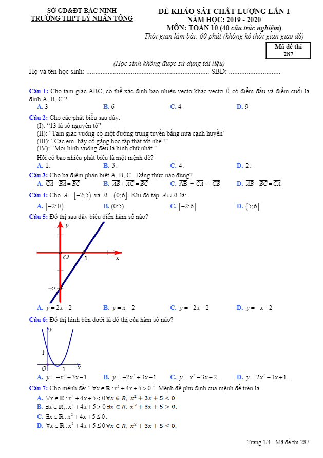 đề kscl lần 1 toán 10 năm 2019 – 2020 trường thpt lý nhân tông – bắc ninh