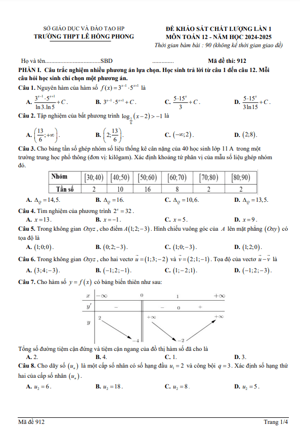 đề kscl lần 1 toán 12 năm 2024 – 2025 trường thpt lê hồng phong – hải phòng