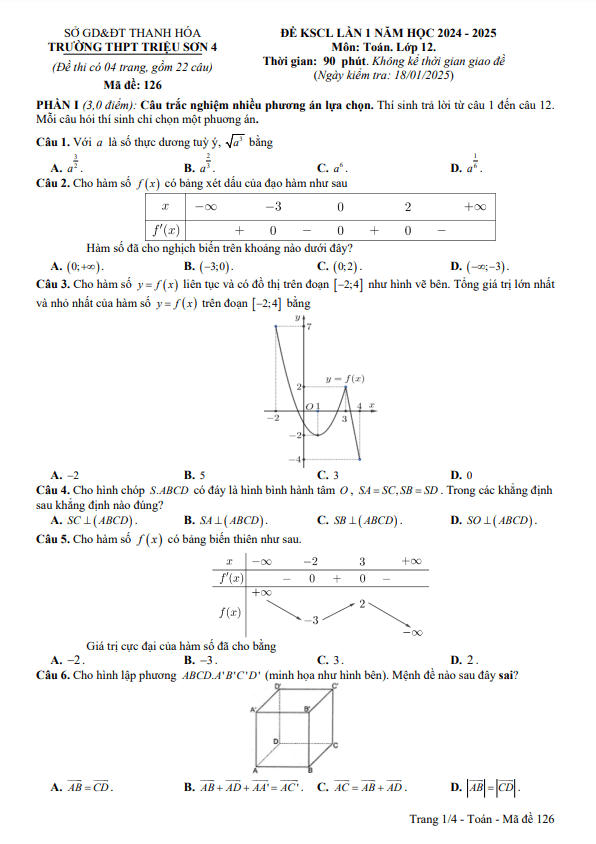 đề kscl lần 1 toán 12 năm 2024 – 2025 trường thpt triệu sơn 4 – thanh hóa