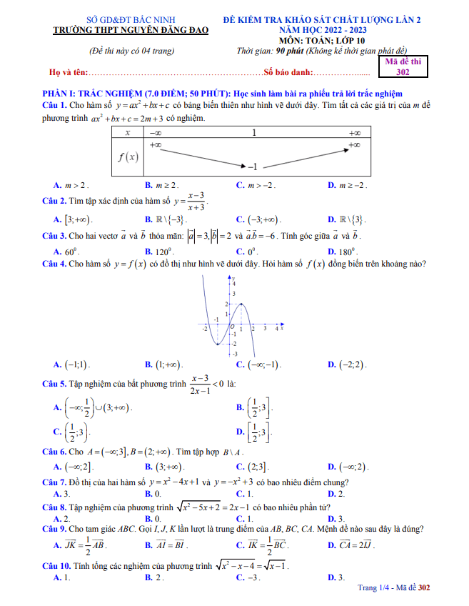 đề kscl lần 2 toán 10 năm 2022 – 2023 trường thpt nguyễn đăng đạo – bắc ninh