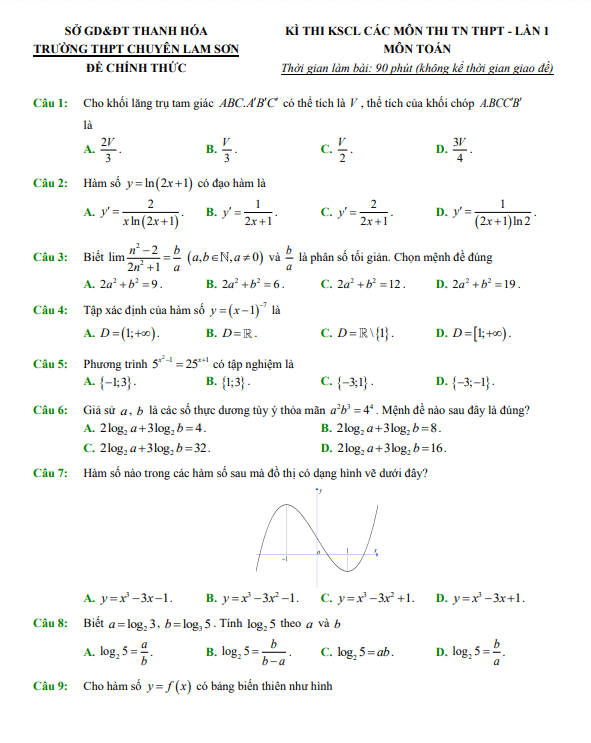 đề kscl toán thi tốt nghiệp thpt 2022 lần 1 trường chuyên lam sơn – thanh hóa