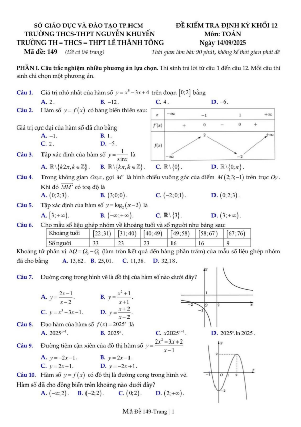 đề ktđk toán 12 tháng 9 năm 2025 trường nguyễn khuyến & lê thánh tông – tp hcm