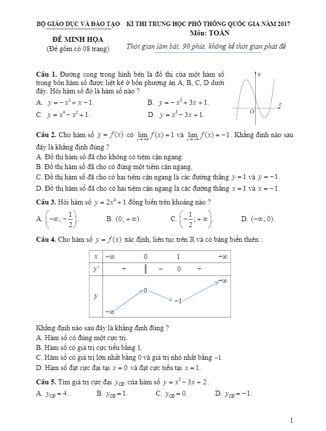 đề minh họa môn toán kỳ thi thpt quốc gia 2017