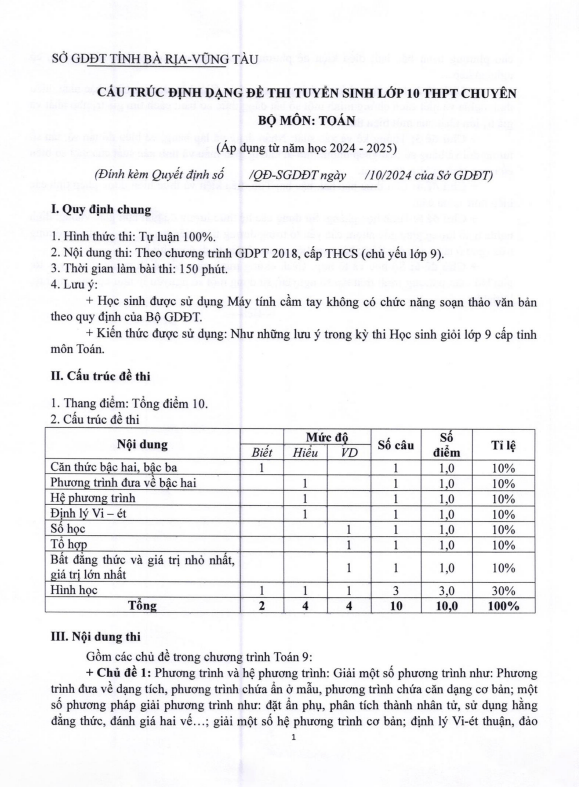 đề minh họa tuyển sinh lớp 10 chuyên môn toán 2025 – 2026 sở gd&đt bà rịa – vũng tàu
