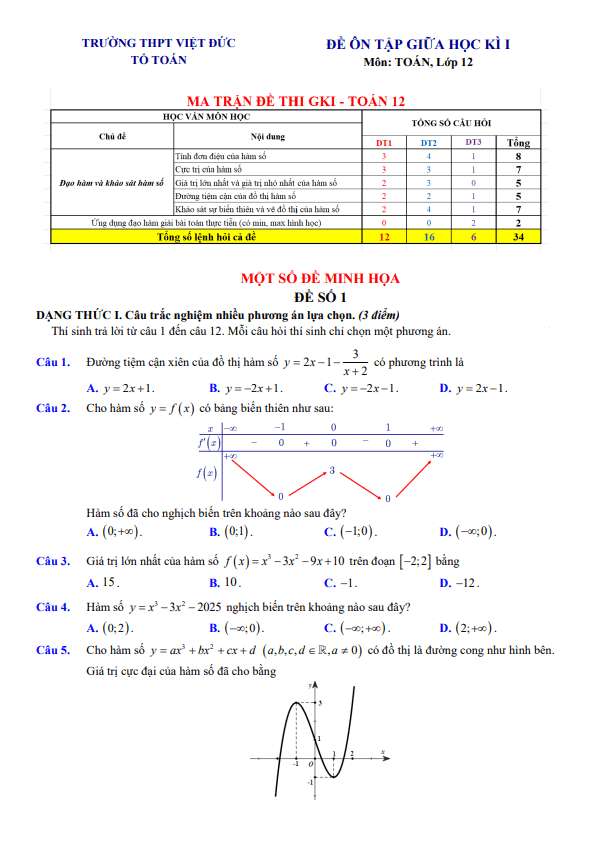 đề ôn tập giữa kì 1 toán 12 năm 2025 – 2026 trường thpt việt đức – hà nội
