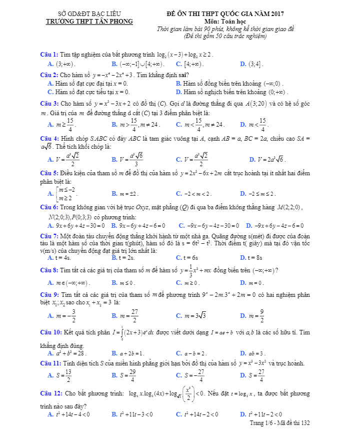 đề ôn thi thpt quốc gia 2017 môn toán trường thpt tân phong – bạc liêu