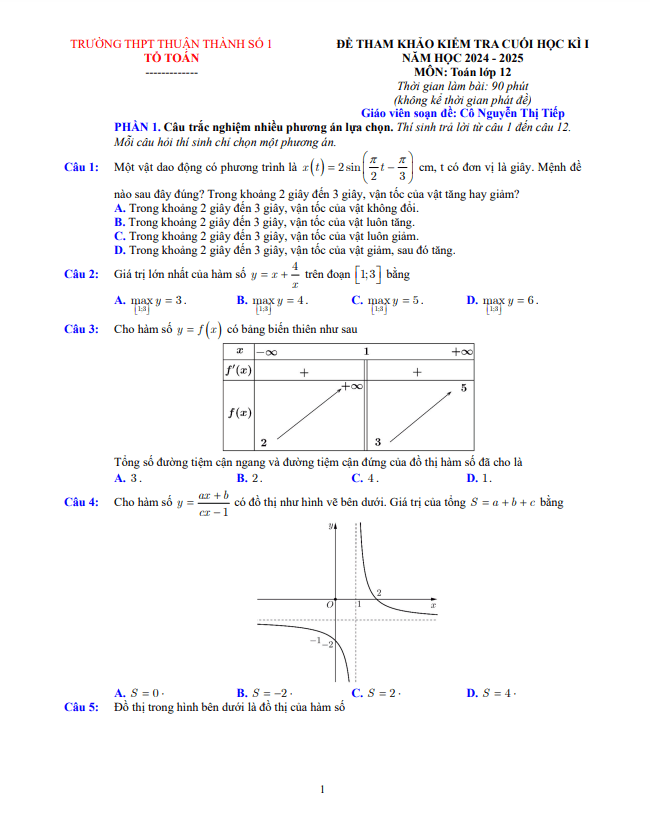 đề tham khảo cuối kì 1 toán 12 năm 2024 – 2025 trường thpt thuận thành 1 – bắc ninh