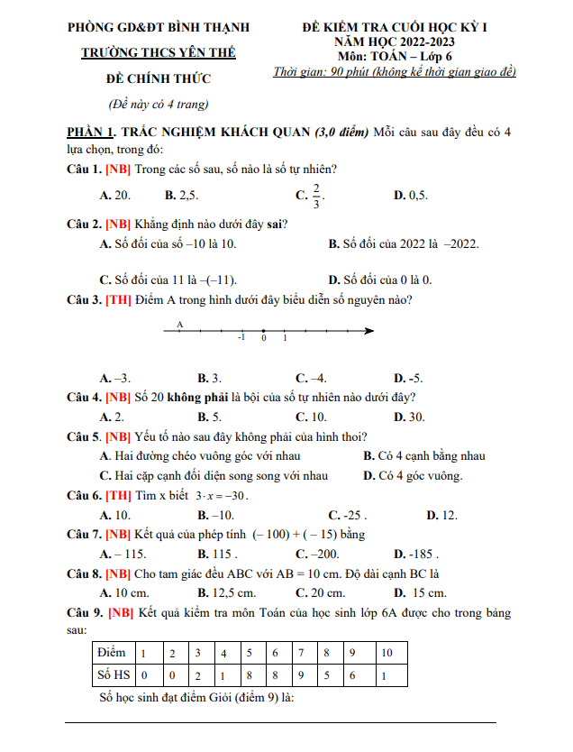 đề tham khảo cuối kỳ 1 toán 6 năm 2022 – 2023 trường thcs yên thế – tp hcm