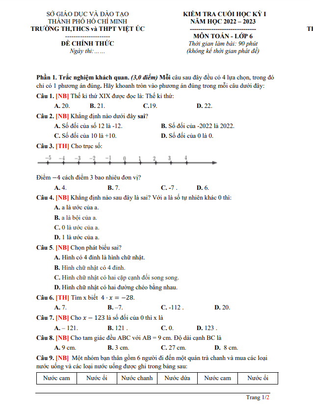đề tham khảo học kỳ 1 toán 6 năm 2022 – 2023 trường việt úc – tp hcm