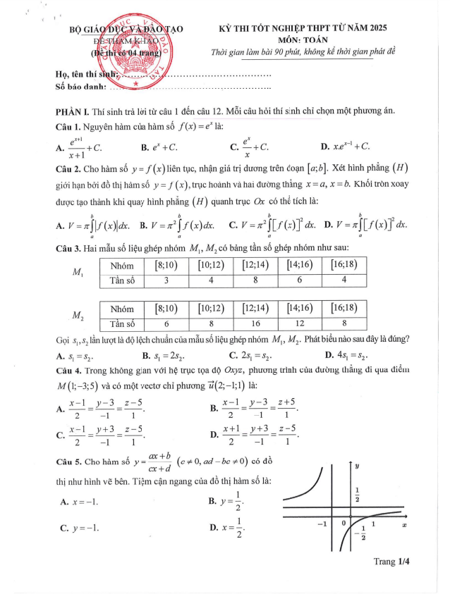 đề tham khảo kỳ thi tốt nghiệp thpt từ năm 2025 môn toán