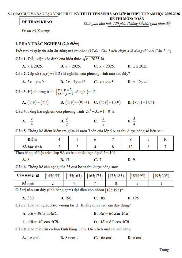 đề tham khảo tuyển sinh lớp 10 môn toán năm 2025 – 2026 sở gd&đt vĩnh phúc