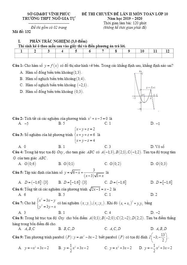 đề thi chuyên đề toán 10 lần 2 năm 2019 – 2020 trường ngô gia tự – vĩnh phúc