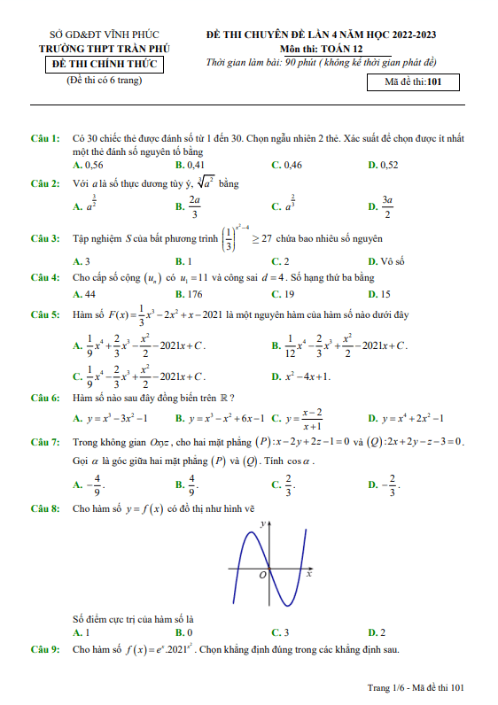 đề thi chuyên đề toán 12 lần 4 năm 2022 – 2023 trường thpt trần phú – vĩnh phúc