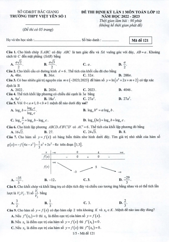 đề thi định kỳ lần 1 toán 12 năm 2022 – 2023 trường thpt việt yên 1 – bắc giang