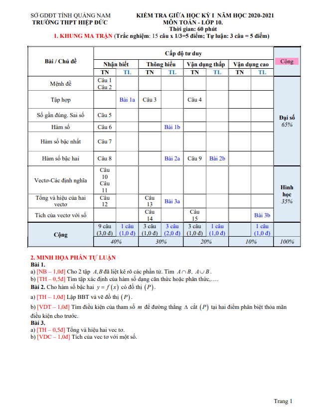 đề thi giữa hk1 toán 10 năm 2020 – 2021 trường thpt hiệp đức – quảng nam