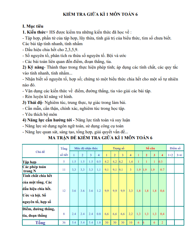 đề thi giữa hk1 toán 6 năm 2020 – 2021 trường thcs kim liên – nghệ an