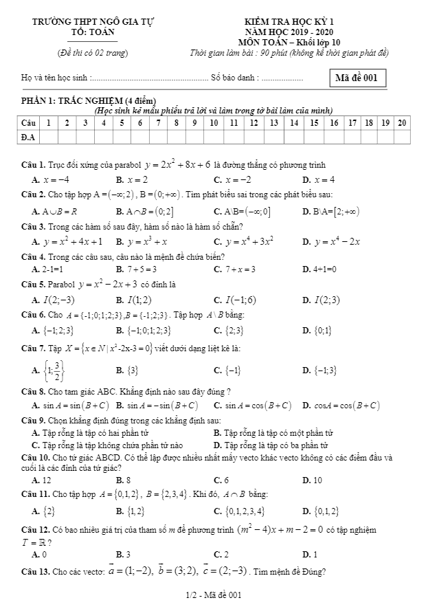 đề thi hki toán 10 năm 2019 – 2020 trường thpt ngô gia tự – đắk lắk