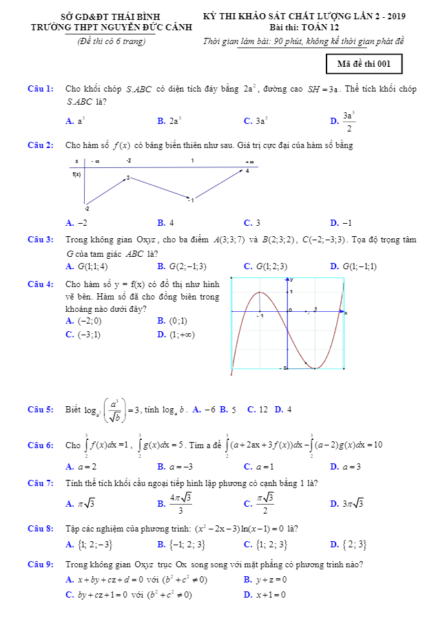 đề thi khảo sát toán 12 lần 2 năm 2019 trường nguyễn đức cảnh – thái bình